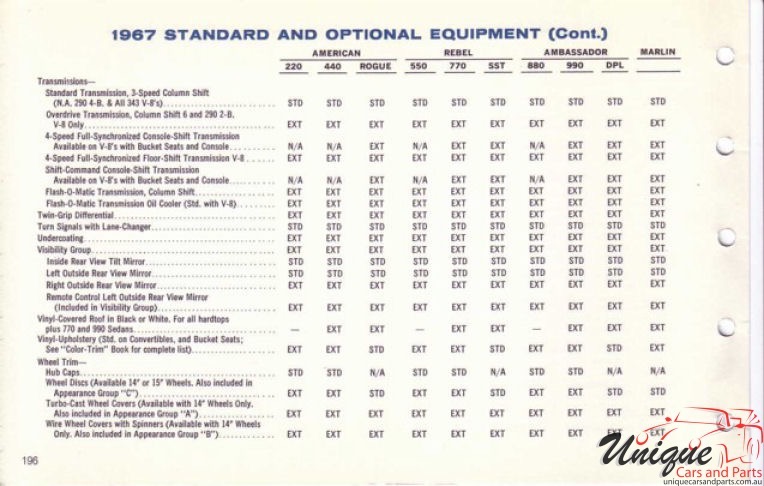 1967 AMC Data Book Page 178